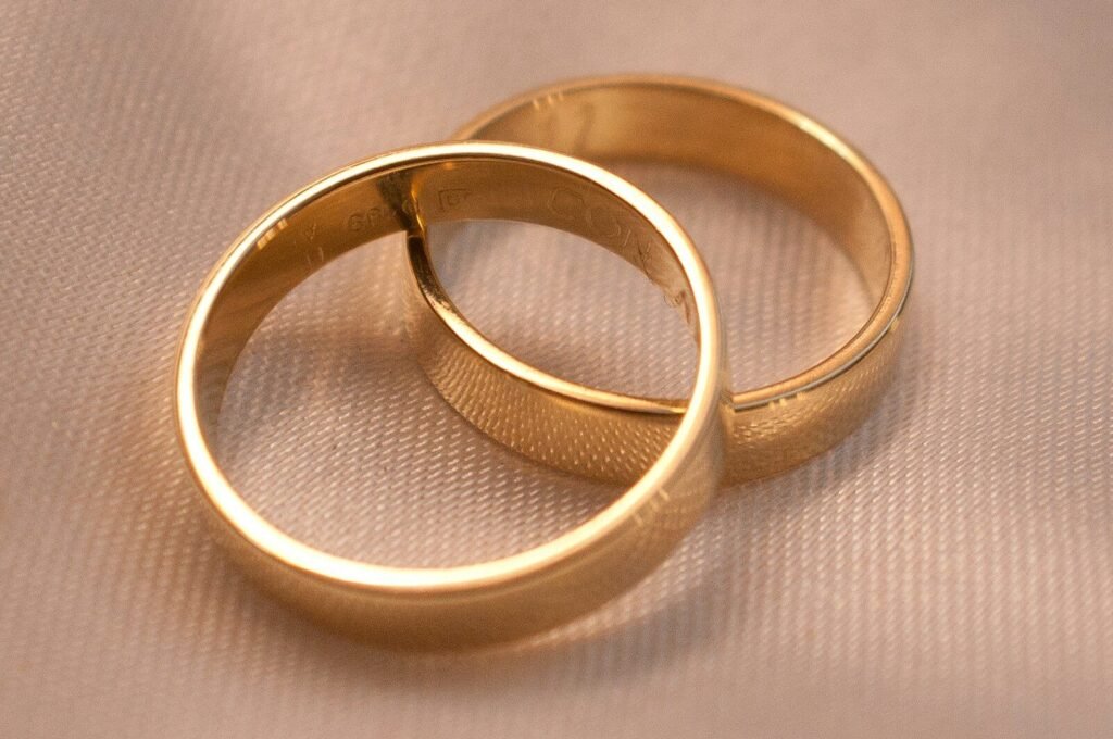 Can Muslim Men Wear Wedding Rings? The Complete Islamic Guide